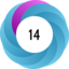Altmetric score 14