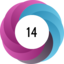Altmetric score 14