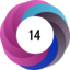 Altmetric score 14