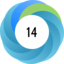 Altmetric score 14