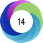 Altmetric score 14
