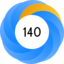 Altmetric Attention Score: 140