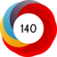 Altmetric score 140