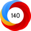 Altmetric Attention Score: 140