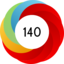 Altmetric Attention Score: 140