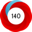Altmetric score 140