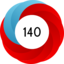 Altmetric Attention Score: 140