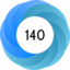 Score 140