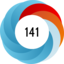 Article has an altmetric score of 141
