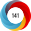 Altmetric Attention Score: 141