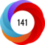 Article has an altmetric score of 141