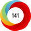 Article has an altmetric score of 141