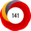 Article has an altmetric score of 141