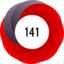 Article has an altmetric score of 141