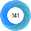 Score 141