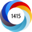 Altmetric score 1415