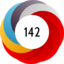 Article has an altmetric score of 142