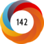 Altmetric score 142