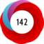 Article has an altmetric score of 142