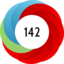 Article has an altmetric score of 142