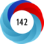 Altmetric score 142