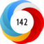 Altmetric score 142
