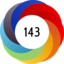 Altmetric score 143