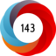 Altmetric score 143