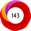 Altmetric Attention Score: 143
