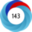 Altmetric score 143