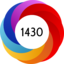 Altmetric score 1430