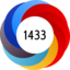 Altmetric Attention Score: 1433