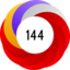 Article has an altmetric score of 144