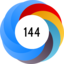 Altmetric score 144
