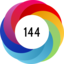 Altmetric score 144