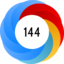 Altmetric Attention Score: 144