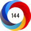Altmetric Attention Score: 144