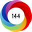 Article has an altmetric score of 144