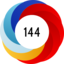 Article has an altmetric score of 144