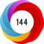 Altmetric score 144