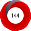 Article has an altmetric score of 144