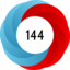 Altmetric score 144