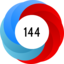 Altmetric Attention Score: 144