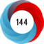 Article has an altmetric score of 144
