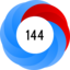 Altmetric Attention Score: 144