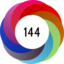 Altmetric score 144