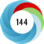 Article has an altmetric score of 144