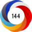 Altmetric score 144