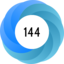 Altmetric Attention Score: 144