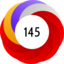 Article has an altmetric score of 145